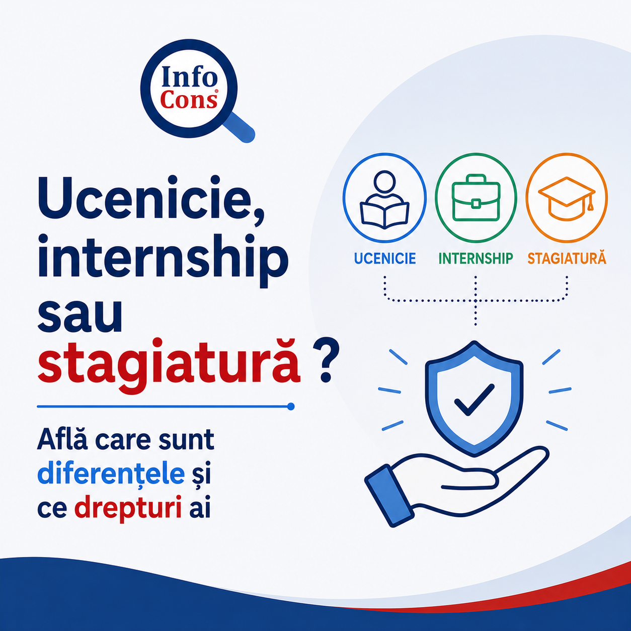 Ucenicie, internship sau stagiatură ? Află care sunt diferențele și ce drepturi ai