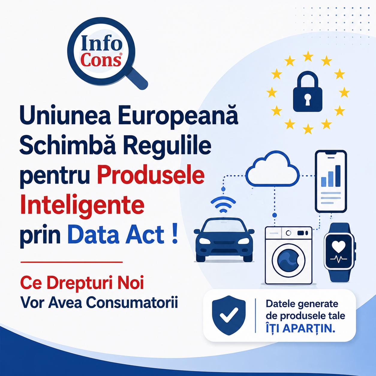 Uniunea Europeană Schimbă Regulile pentru Produsele Inteligente prin Data Act ! Ce Drepturi Noi Vor Avea Consumatorii