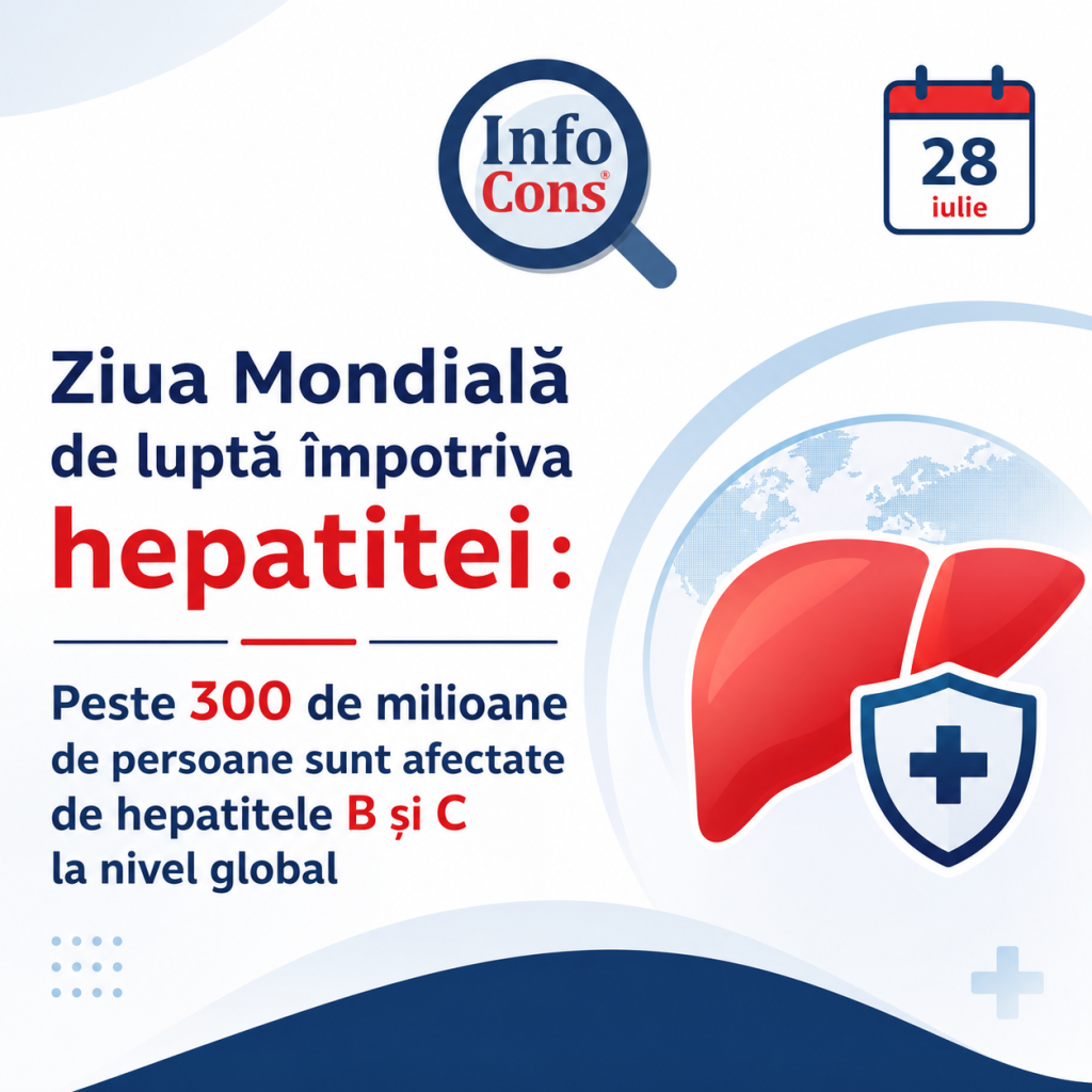 Ziua Mondială de luptă &icirc;mpotriva hepatitei : Peste 300 de milioane de persoane sunt afectate de hepatitele B și C la nivel global