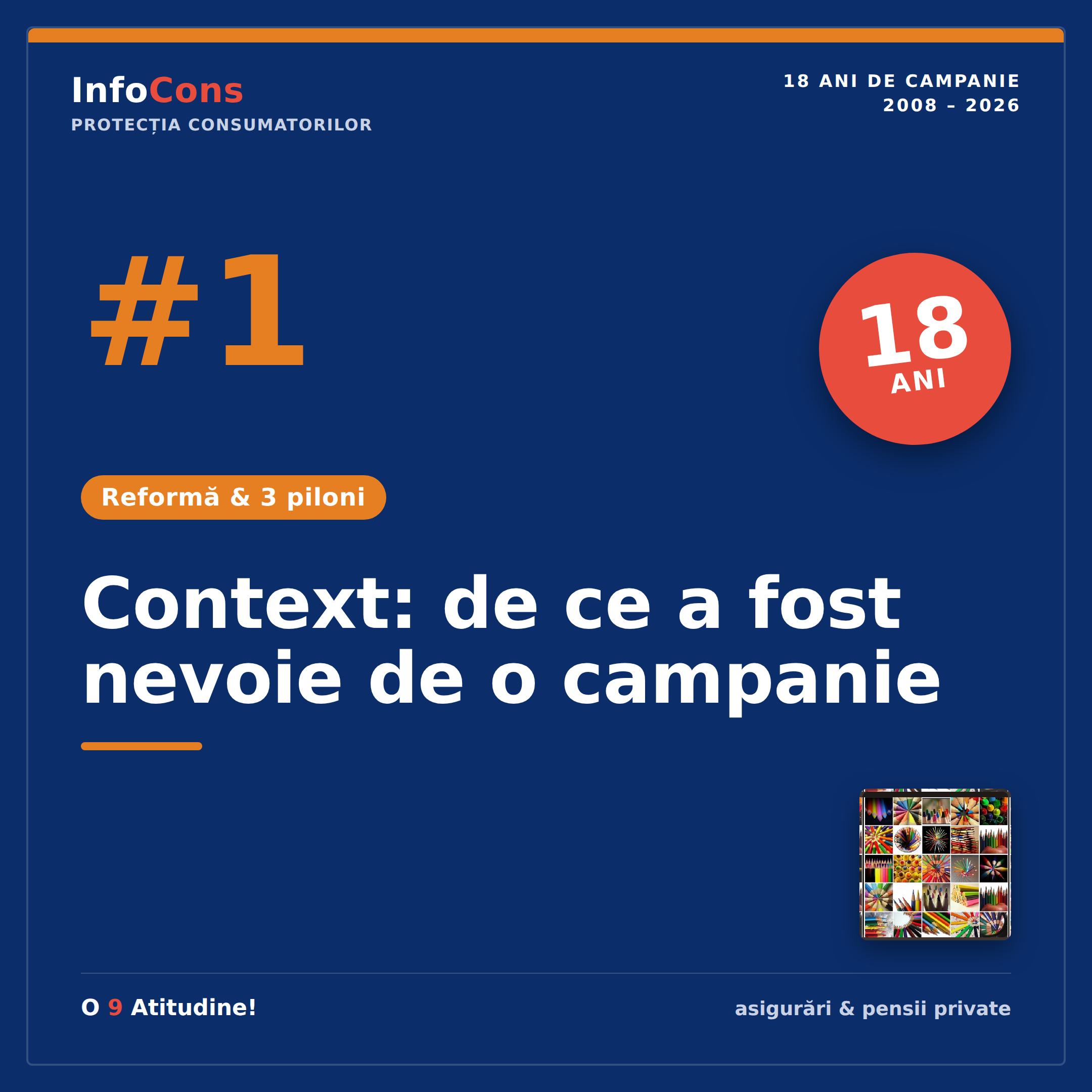#1 InfoCons - Protectia Consumatorilor in domeniul asigurarilor si pensiilor private - Context - de ce a fost nevoie de o campanie