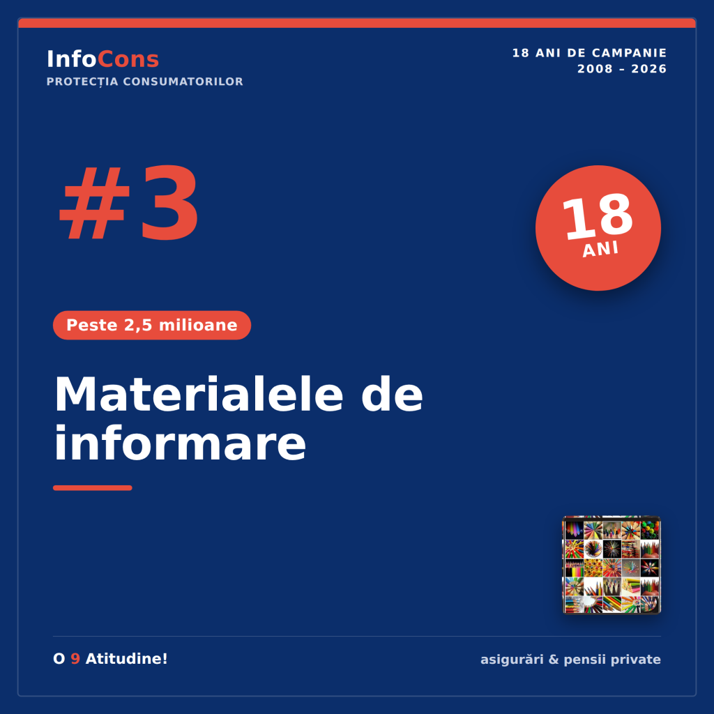 #3 InfoCons - Protectia Consumatorilor in domeniul asigurarilor si pensiilor private - Materialele de informare - peste 2,5 milioane de exemplare