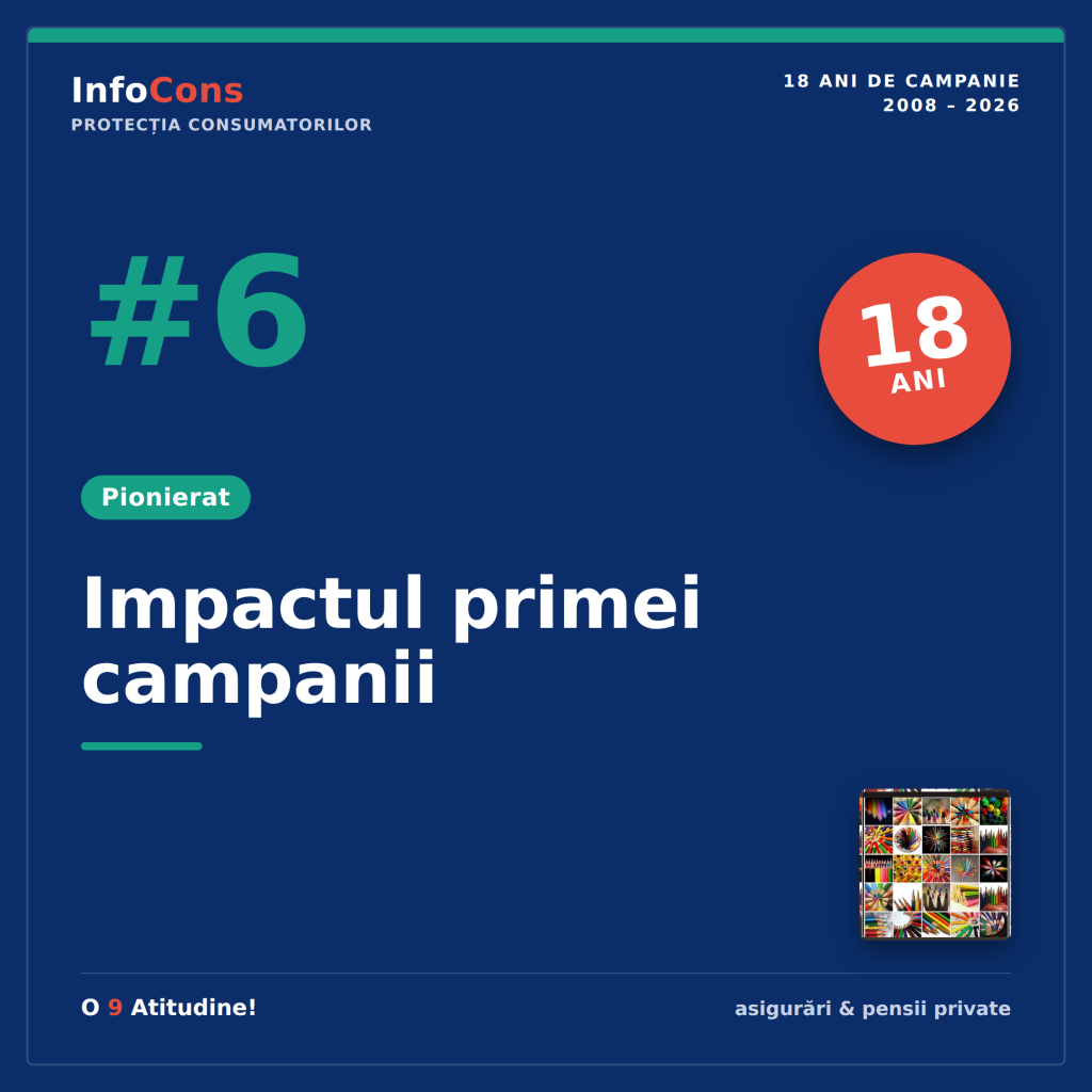 #6 InfoCons - Protectia Consumatorilor in domeniul asigurarilor si pensiilor private - Impactul primei campanii si rolul de promotor