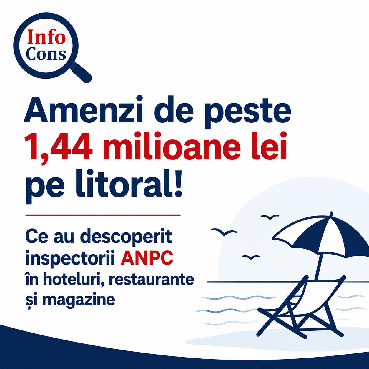 Amenzi de peste 1,44 milioane lei pe litoral! Ce au descoperit inspectorii ANPC în hoteluri, restaurante și magazine