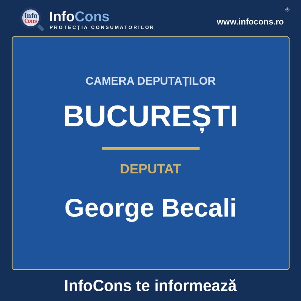 Camera Deputaților și deputatul George Becali &ndash; InfoCons te informează
