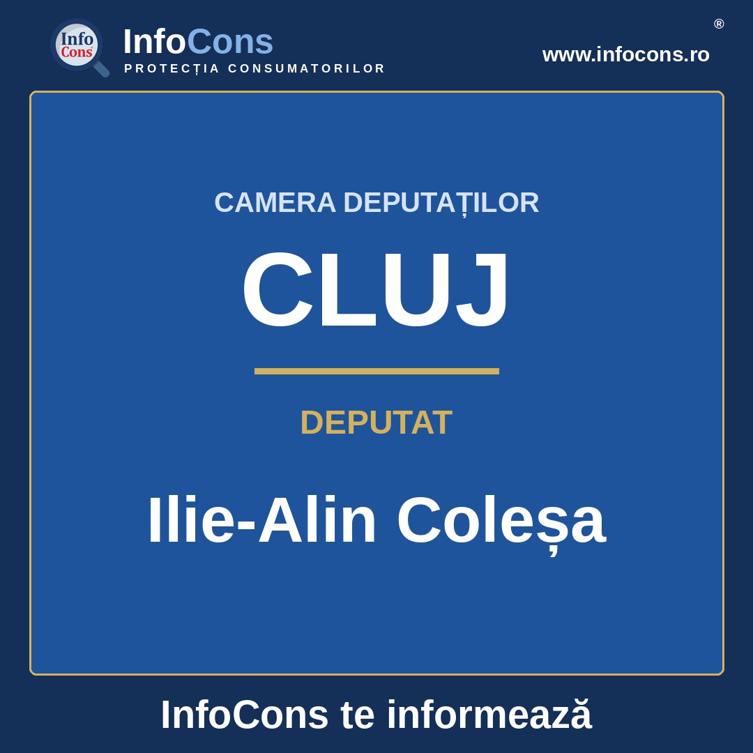 Camera Deputaților și deputatul Ilie-Alin Coleșa – InfoCons te informează