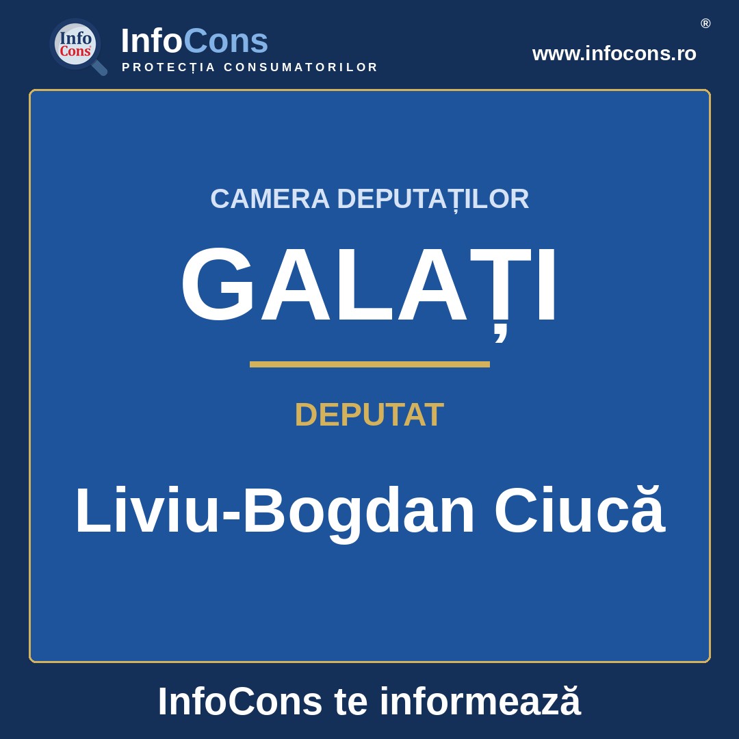 Camera Deputaților și deputatul Liviu-Bogdan Ciucă – InfoCons te informează