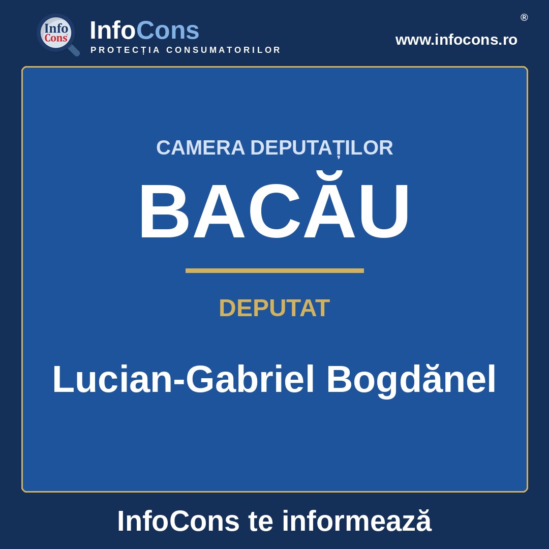 Camera Deputaților și deputatul Lucian-Gabriel Bogdănel – InfoCons te informează