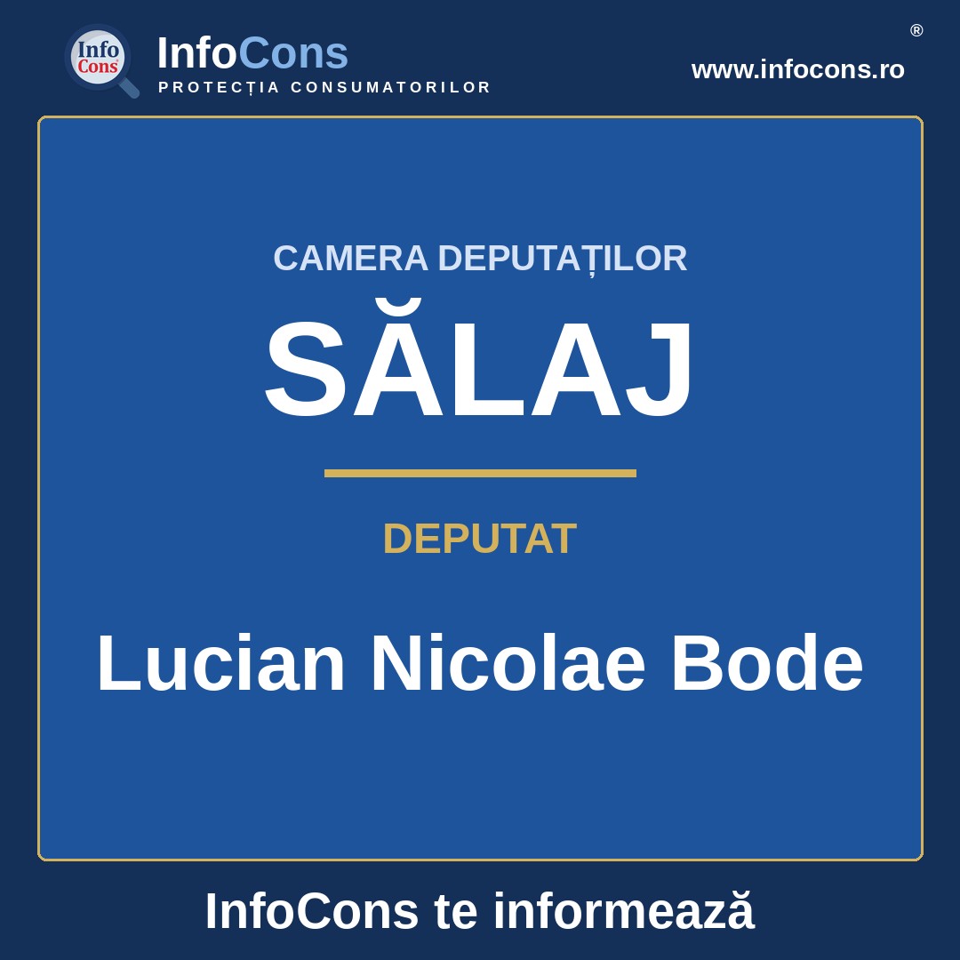 Camera Deputaților și deputatul Lucian Nicolae Bode – InfoCons te informează