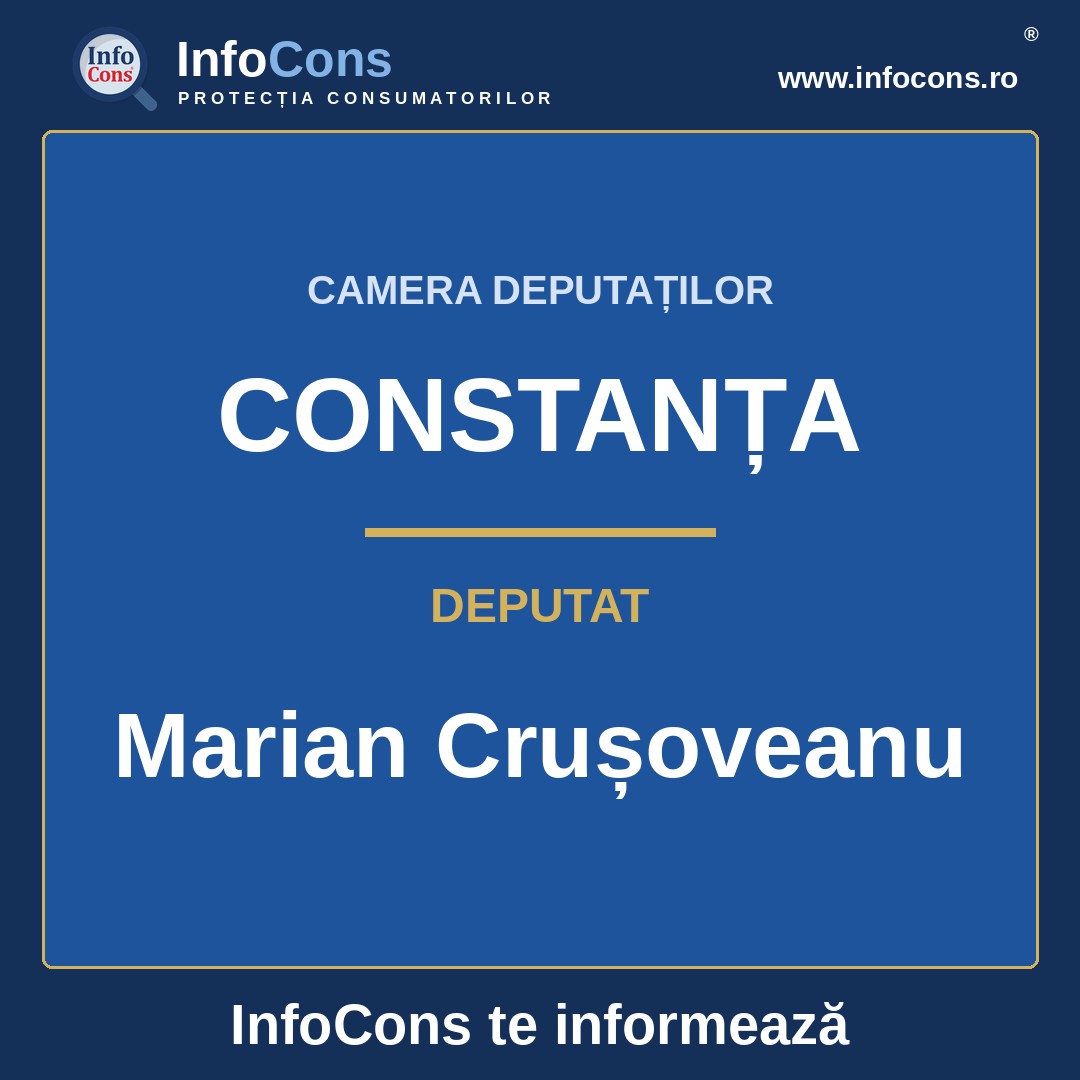Camera Deputaților și deputatul Marian Crușoveanu – InfoCons te informează