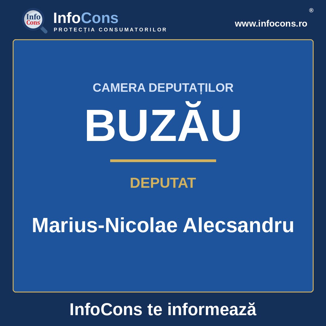 Camera Deputaților și deputatul Marius-Nicolae Alecsandru – InfoCons te informează