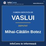 Camera Deputaților și deputatul Mihai-Cătălin Botez – InfoCons te informează