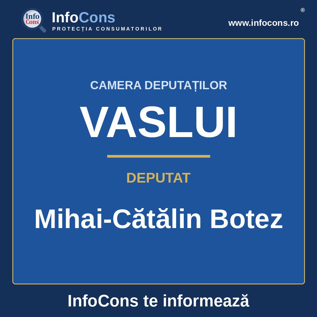 Camera Deputaților și deputatul Mihai-Cătălin Botez – InfoCons te informează