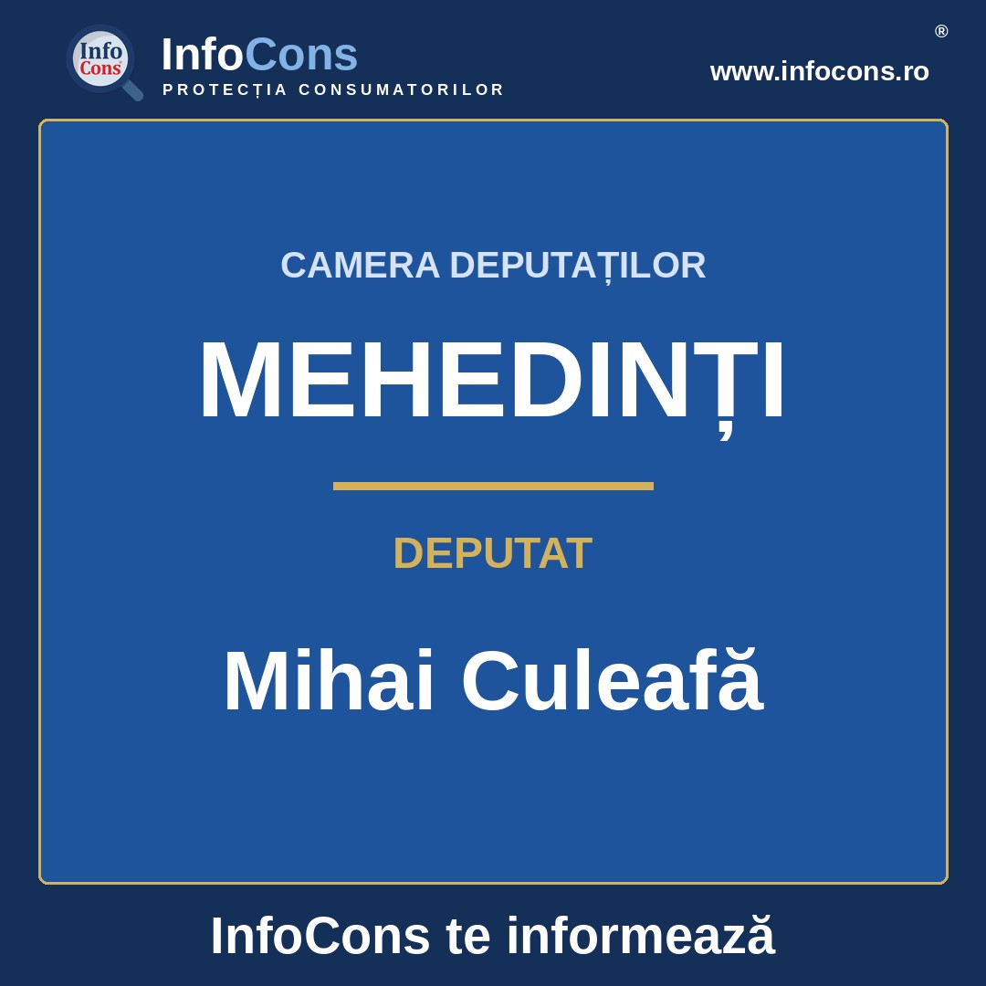 Camera Deputaților și deputatul Mihai Culeafă – InfoCons te informează