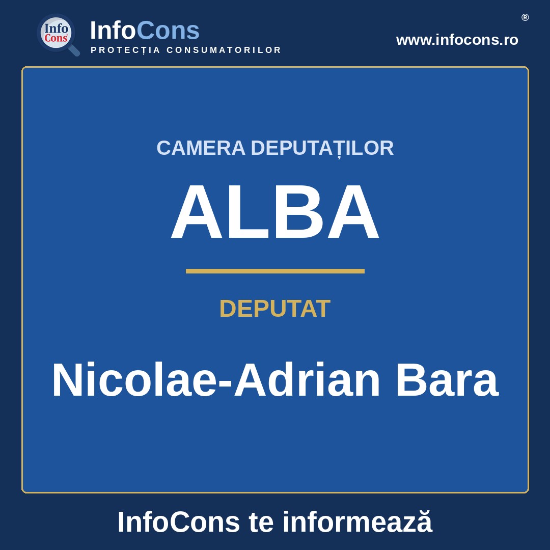 Camera Deputaților și deputatul Nicolae-Adrian Bara – InfoCons te informează