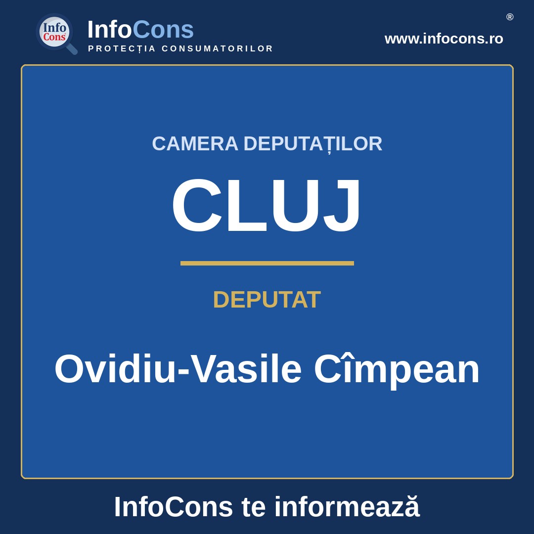 Camera Deputaților și deputatul Ovidiu-Vasile Cîmpean – InfoCons te informează