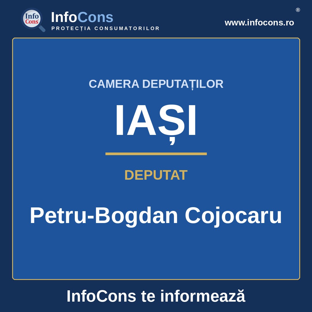 Camera Deputaților și deputatul Petru-Bogdan Cojocaru – InfoCons te informează