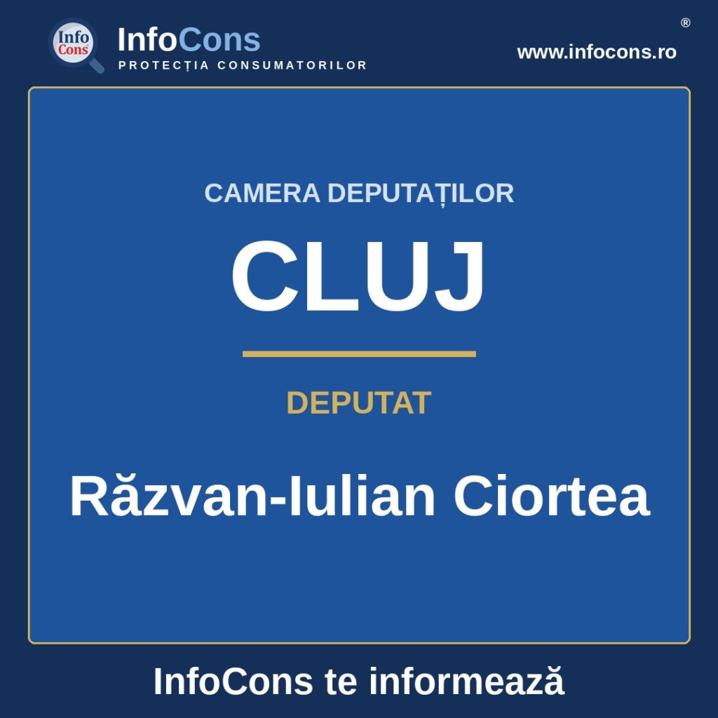 Camera Deputaților și deputatul Răzvan-Iulian Ciortea &ndash; InfoCons te informează