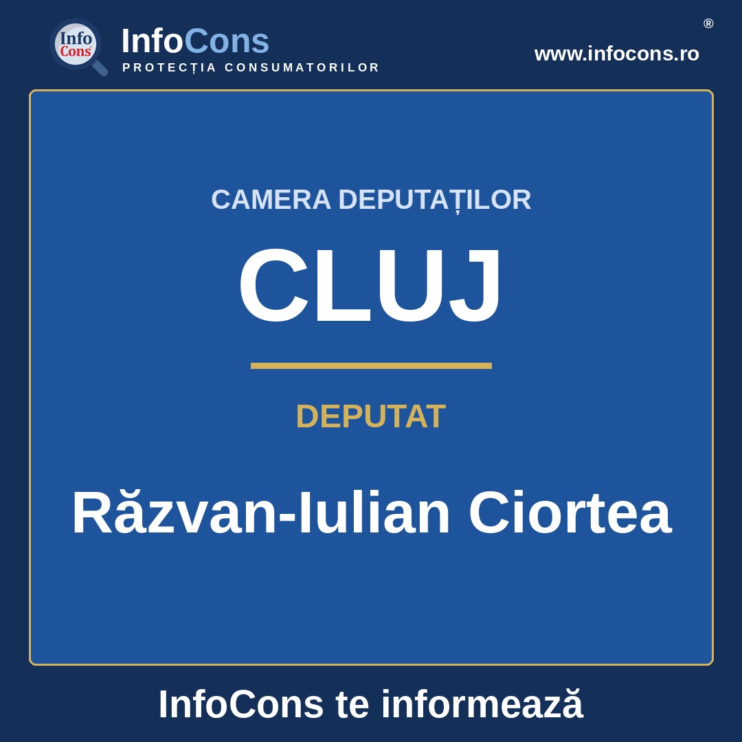 Camera Deputaților și deputatul Răzvan-Iulian Ciortea – InfoCons te informează