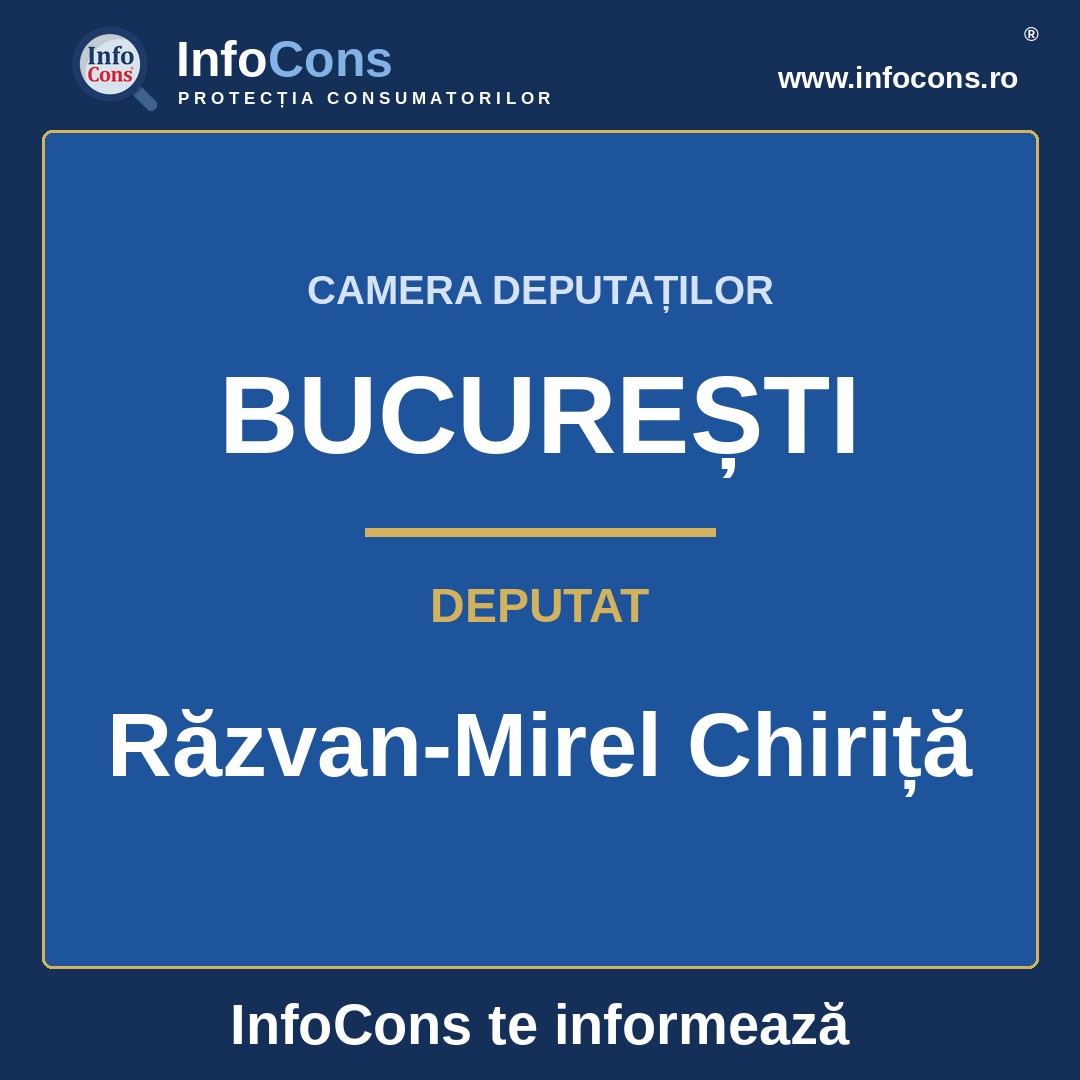 Camera Deputaților și deputatul Răzvan-Mirel Chiriță – InfoCons te informează