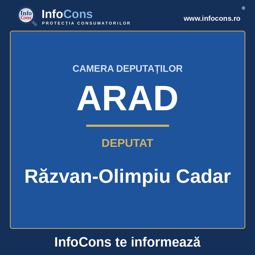 Camera Deputaților și deputatul Răzvan-Olimpiu Cadar – InfoCons te informează