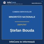 Camera Deputaților și deputatul Ștefan Bouda – InfoCons te informează