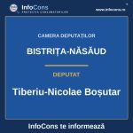 Camera Deputaților și deputatul Tiberiu-Nicolae Boșutar – InfoCons te informează