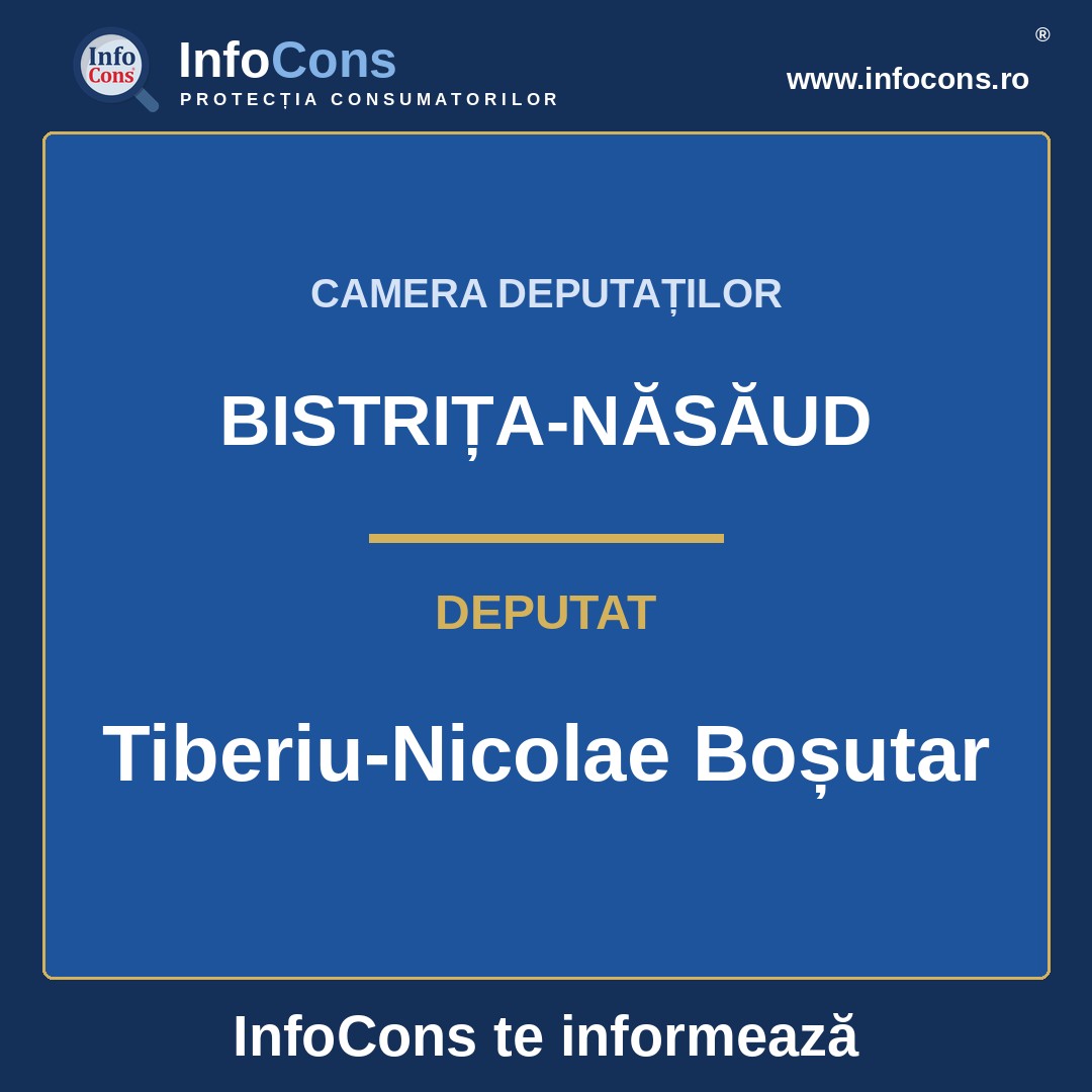 Camera Deputaților și deputatul Tiberiu-Nicolae Boșutar – InfoCons te informează