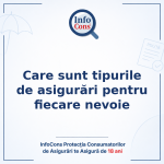 Care sunt tipurile de asigurări pentru fiecare nevoie - InfoCons Protecția Consumatorilor de Asigurări te Asigură de 18 ani