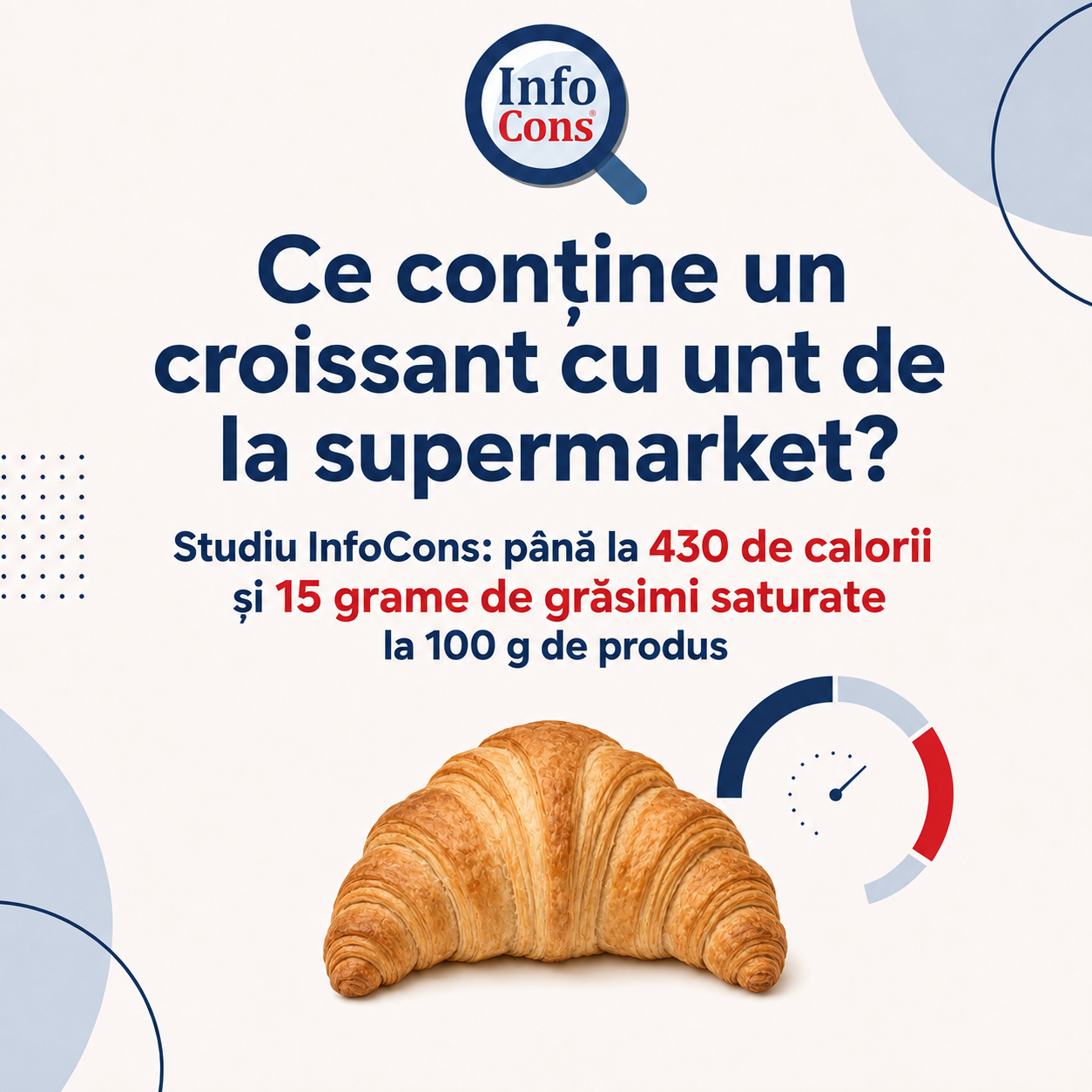 Ce conține un croissant cu unt de la supermarket ? Studiu InfoCons : până la 430 de calorii și 15 grame de grăsimi saturate la 100 g de produs