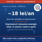 Espresorul consuma bani chiar si oprit - cat te costa lasat non-stop in priza
