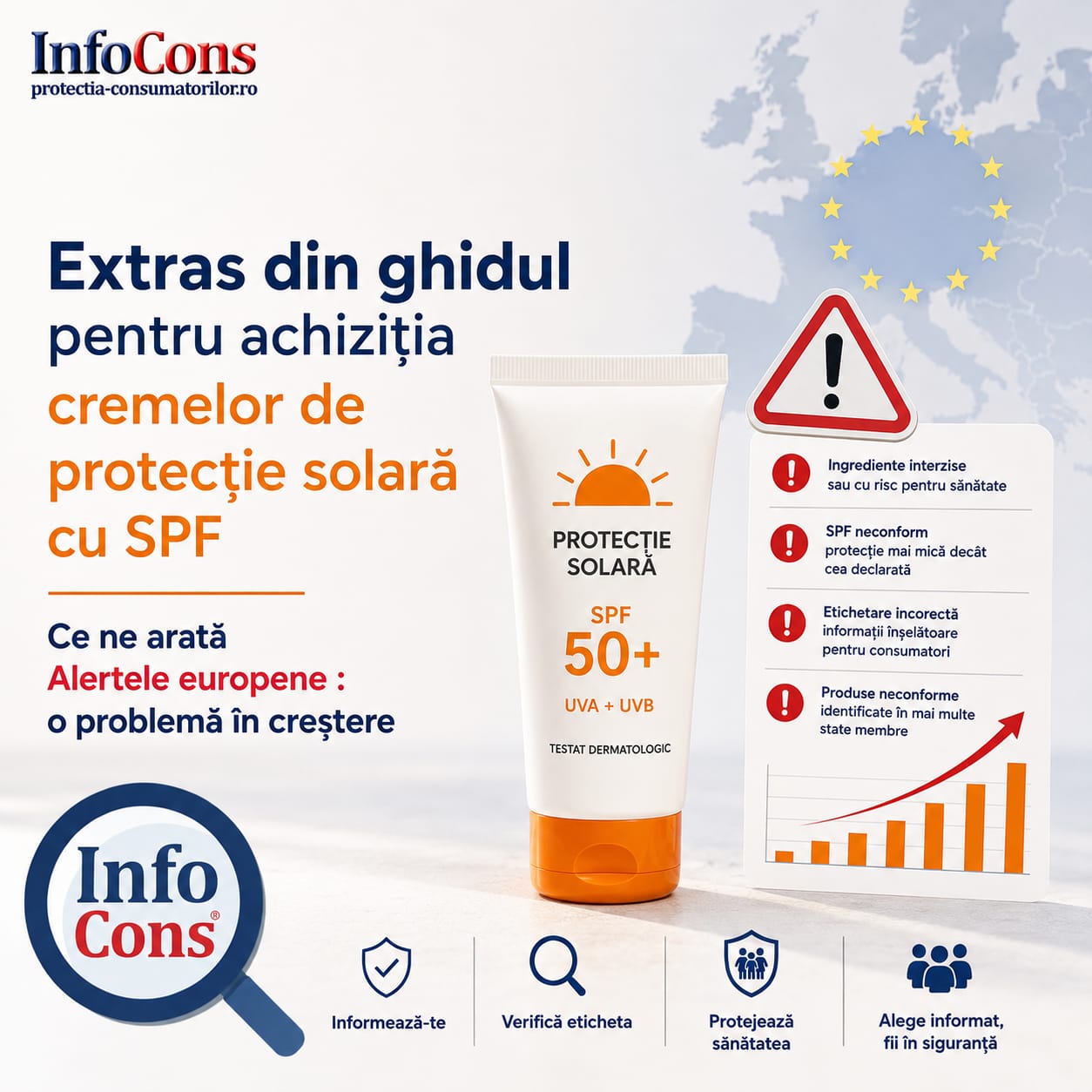 Extras din ghidul pentru achiziția cremelor de protecție solară cu SPF – Ce ne arată Alertele europene : o problemă în creștere