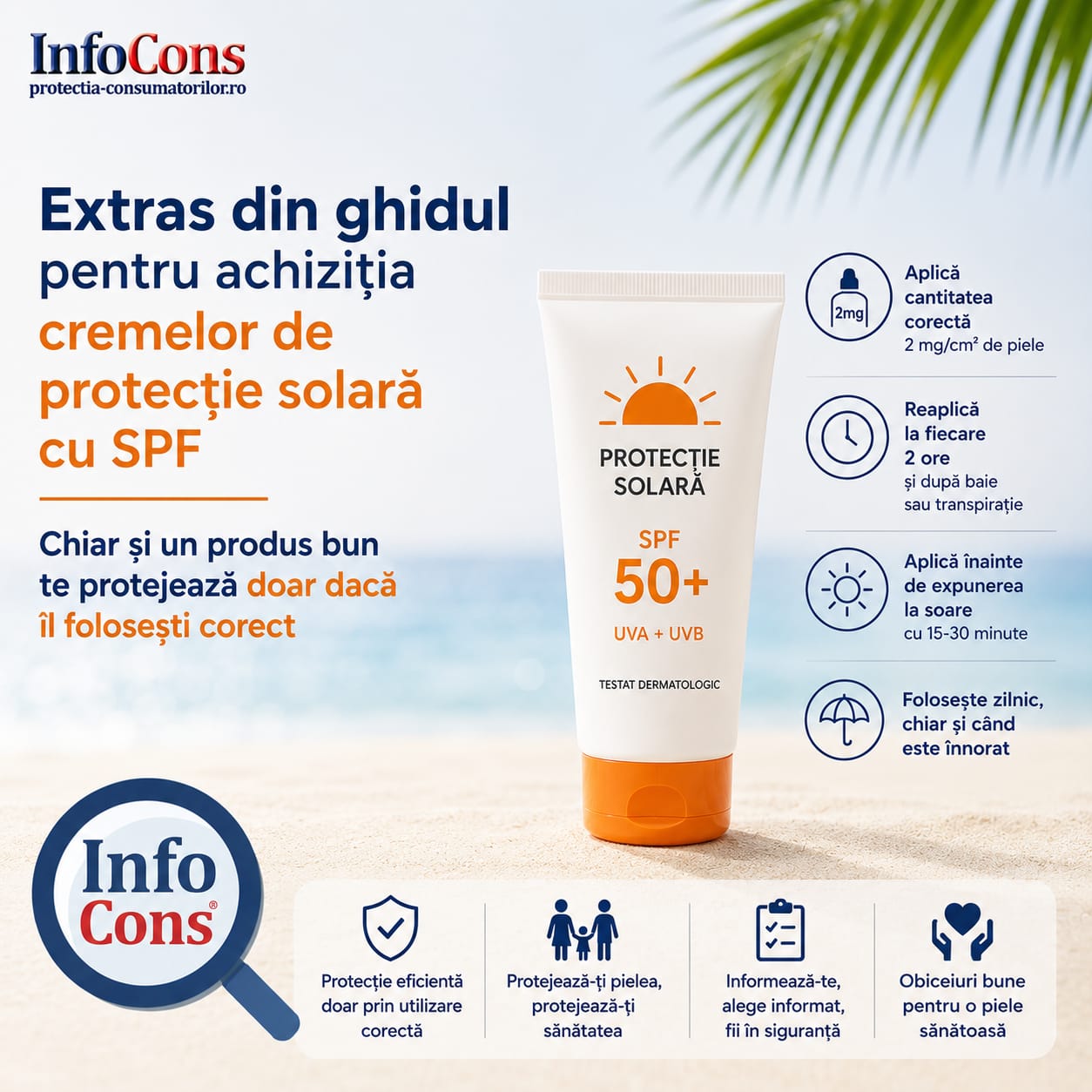 Extras din ghidul pentru achiziția cremelor de protecție solară cu SPF – Chiar și un produs bun te protejează doar dacă îl folosești corect - Ce riscuri trebuie să eviți