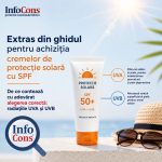 Extras din ghidul pentru achiziția cremelor de protecție solară cu SPF – De ce contează cu adevărat alegerea corectă radiațiile UVA și UVB