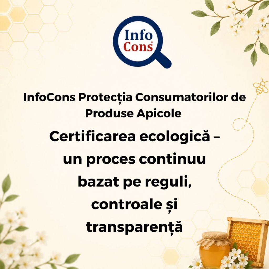 InfoCons Protecția Consumatorilor de Produse Apicole : Natural și ecologic – două noțiuni diferite atunci când vorbim despre miere