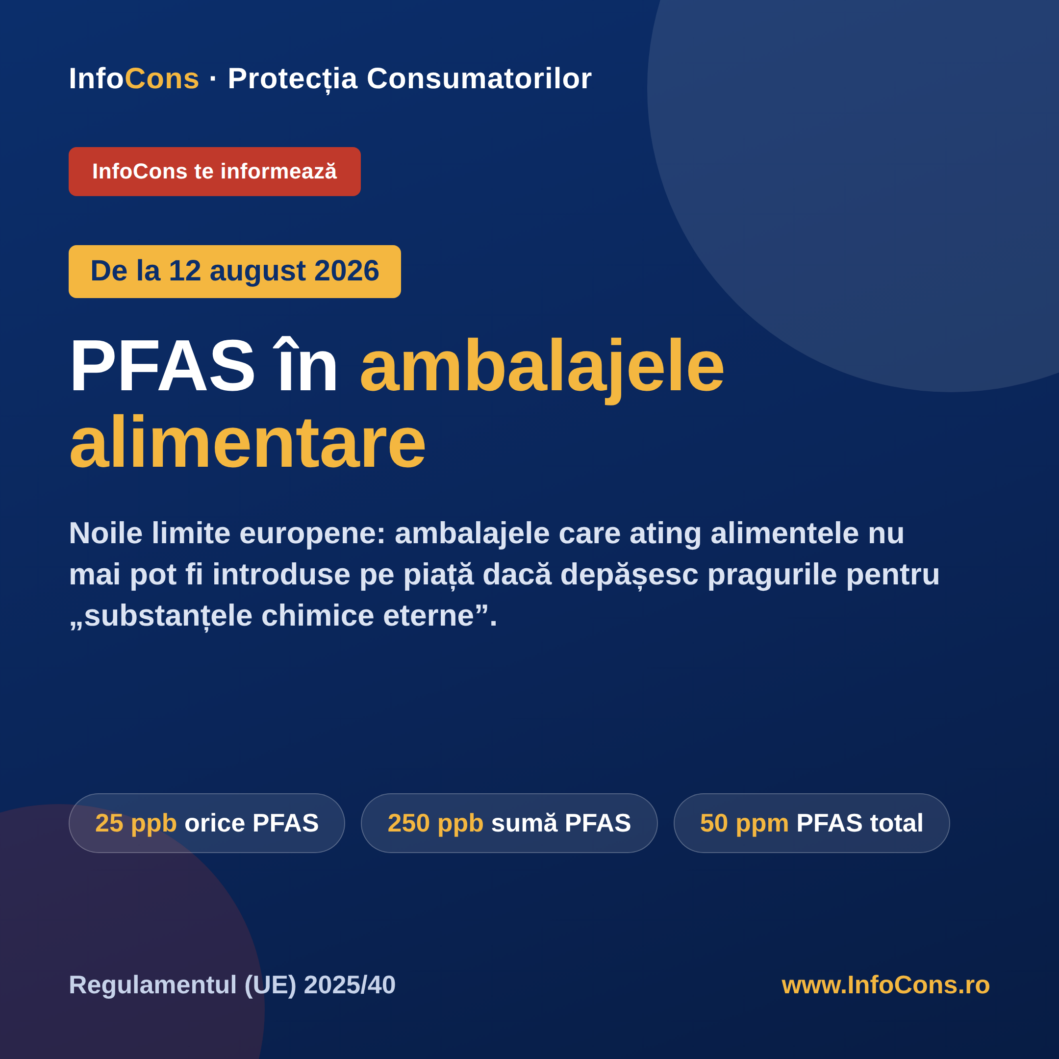 PFAS in ambalajele alimentare - de la 12 august 2026 se aplica noile limite europene