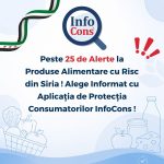 Peste 25 de Alerte la Produse Alimentare cu Risc din Siria / Republica Arabă Siriană ! Alege Informat cu Aplicația de Protecția Consumatorilor InfoCons !