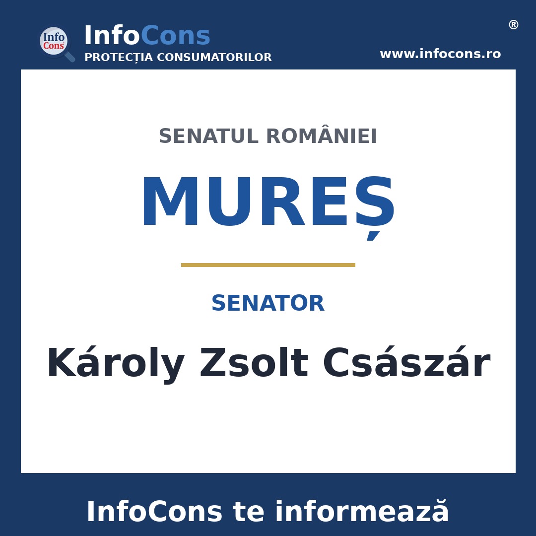 Senatul României și senatorul Károly Zsolt Császár – InfoCons te informează