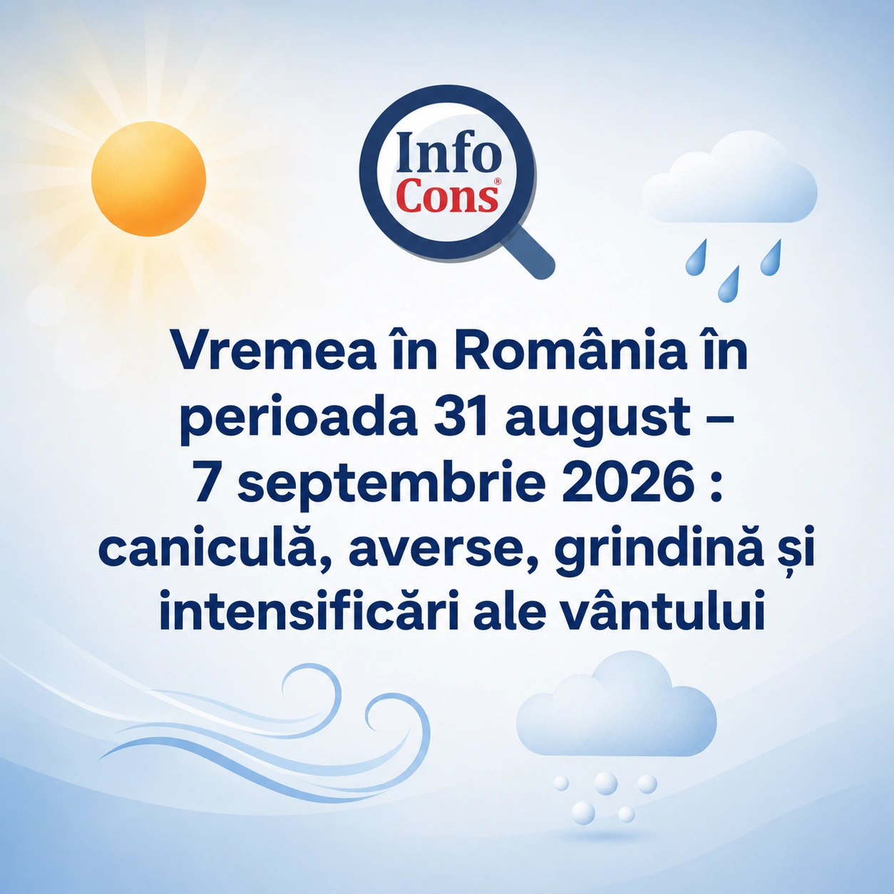 Vremea în România în perioada 31 august – 7 septembrie 2026 caniculă, averse, grindină și intensificări ale vântului