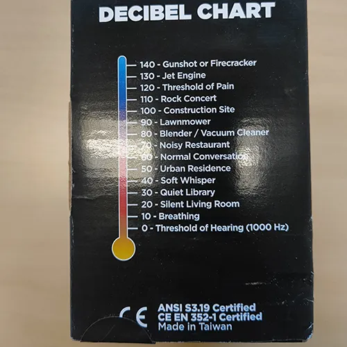 Decibel Defense&rsquo;. - Antifoane externe de protecție