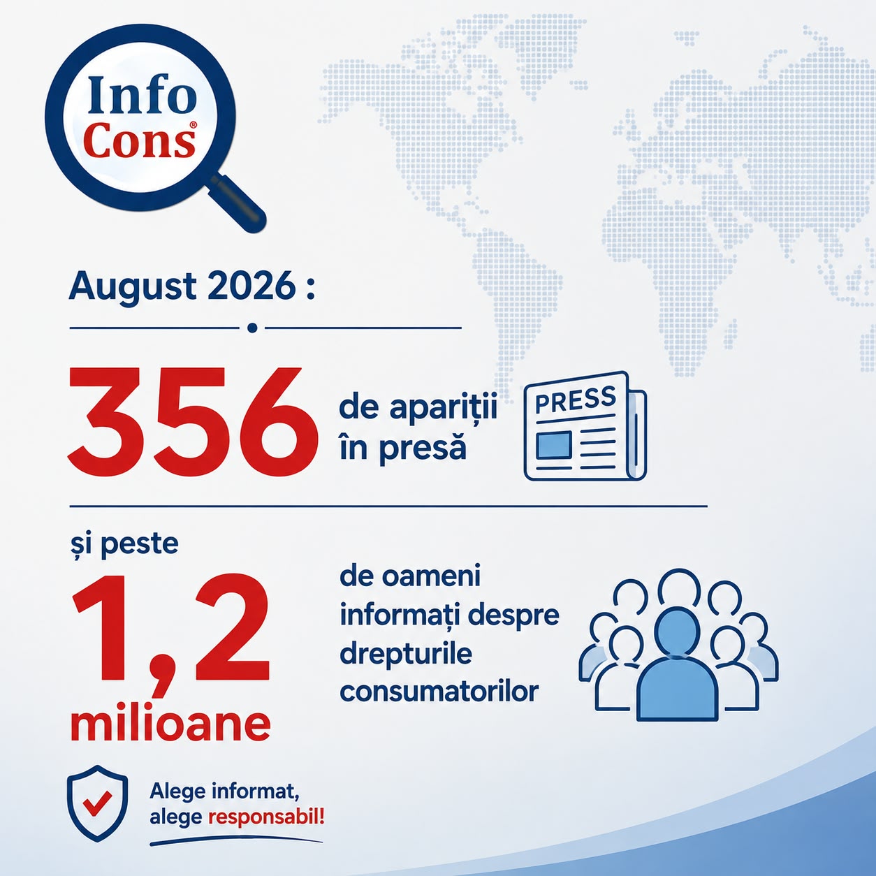 August 2026 : 356 de apariții în presă și peste 1,2 milioane de oameni informați despre drepturile consumatorilor