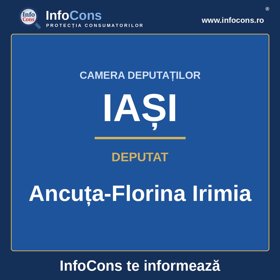 Camera Deputaților și deputata Ancuța-Florina Irimia – InfoCons te informează