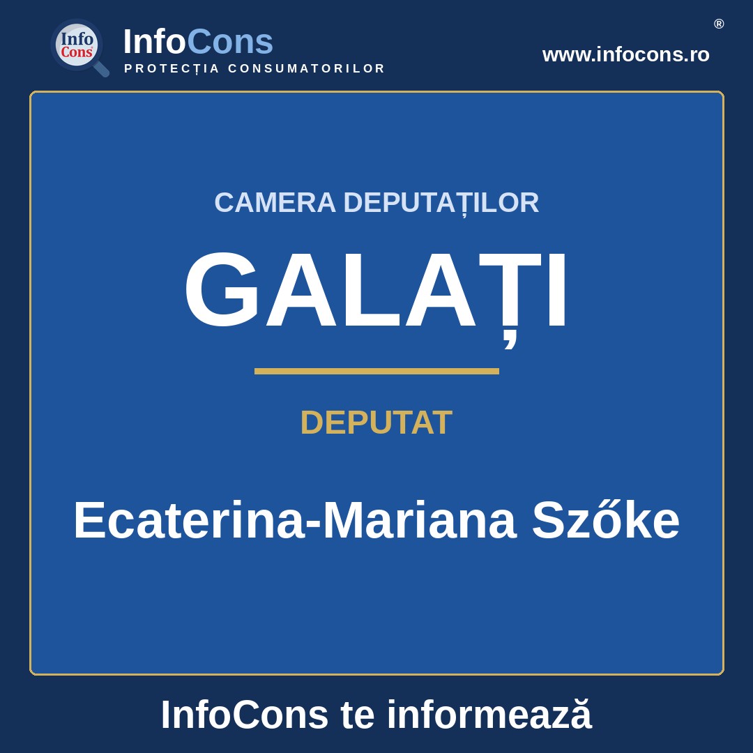 Camera Deputaților și deputata Ecaterina-Mariana Szőke – InfoCons te informează