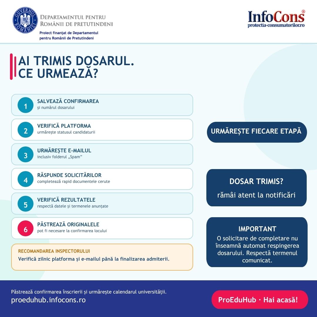 ProEduHub : Pregătești dosarul de admitere la facultate ? Verifică să nu faci aceste 5 greșeli