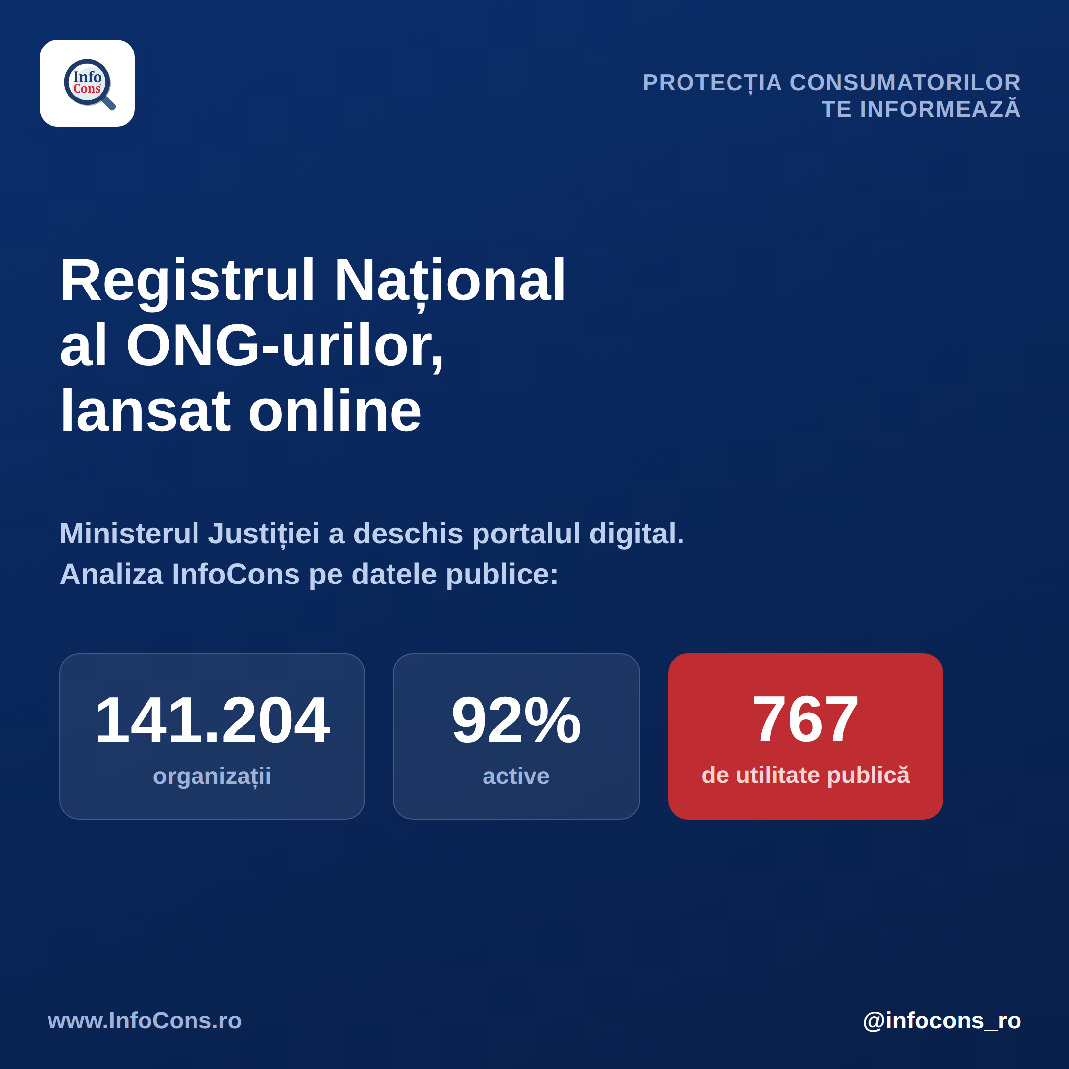InfoCons - 141.204 ONG-uri in Registrul National al ONG-urilor, lansat online de Ministerul Justitiei