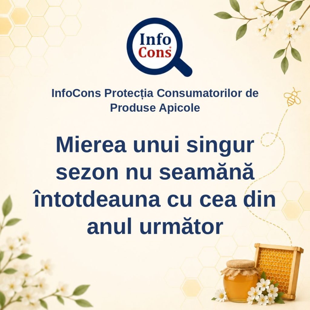 InfoCons Protecția Consumatorilor de Produse Apicole - Mierea unui singur sezon nu seamănă întotdeauna cu cea din anul următor – Cosmin Herța