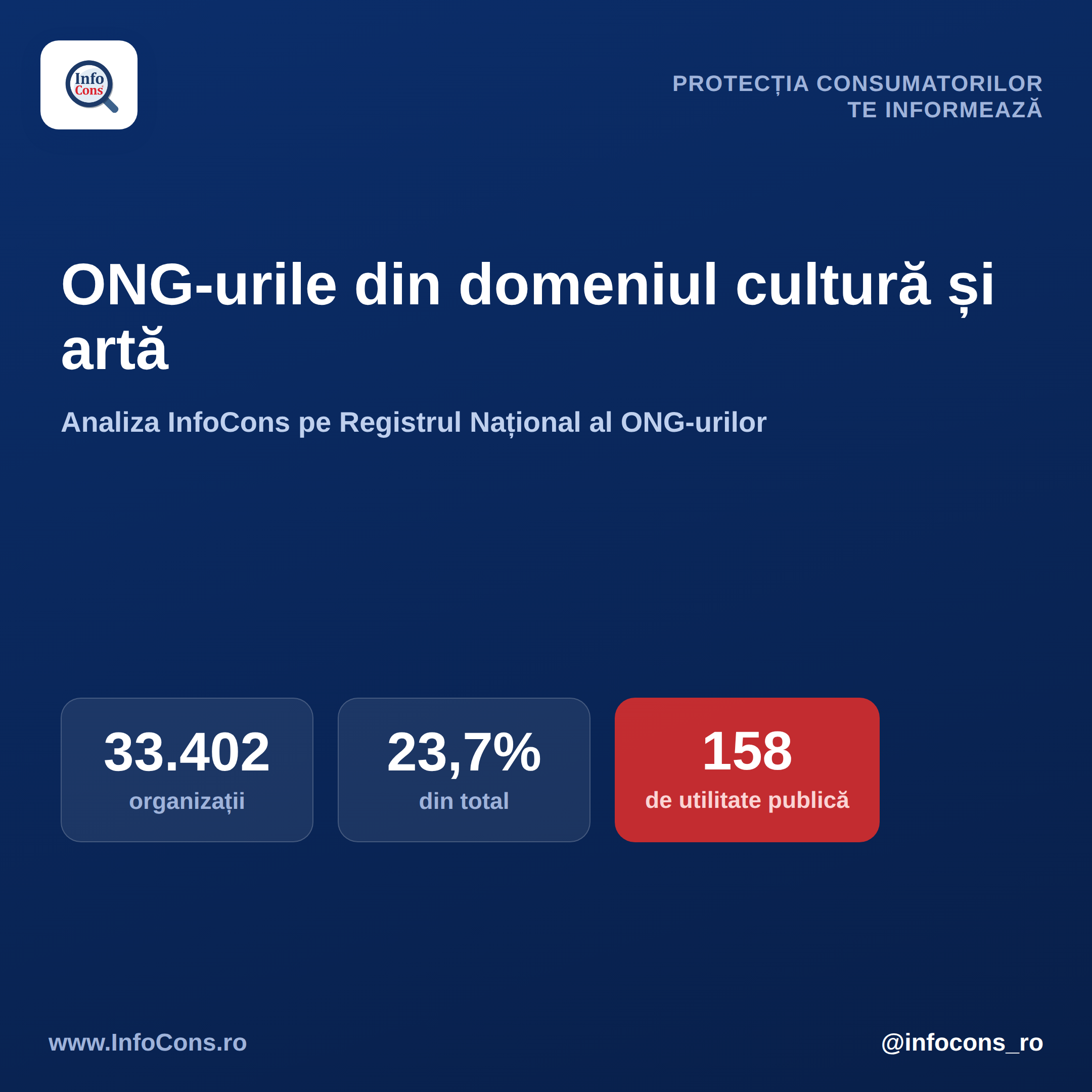 InfoCons te informeaza - ONG-urile din domeniul Cultura si arta