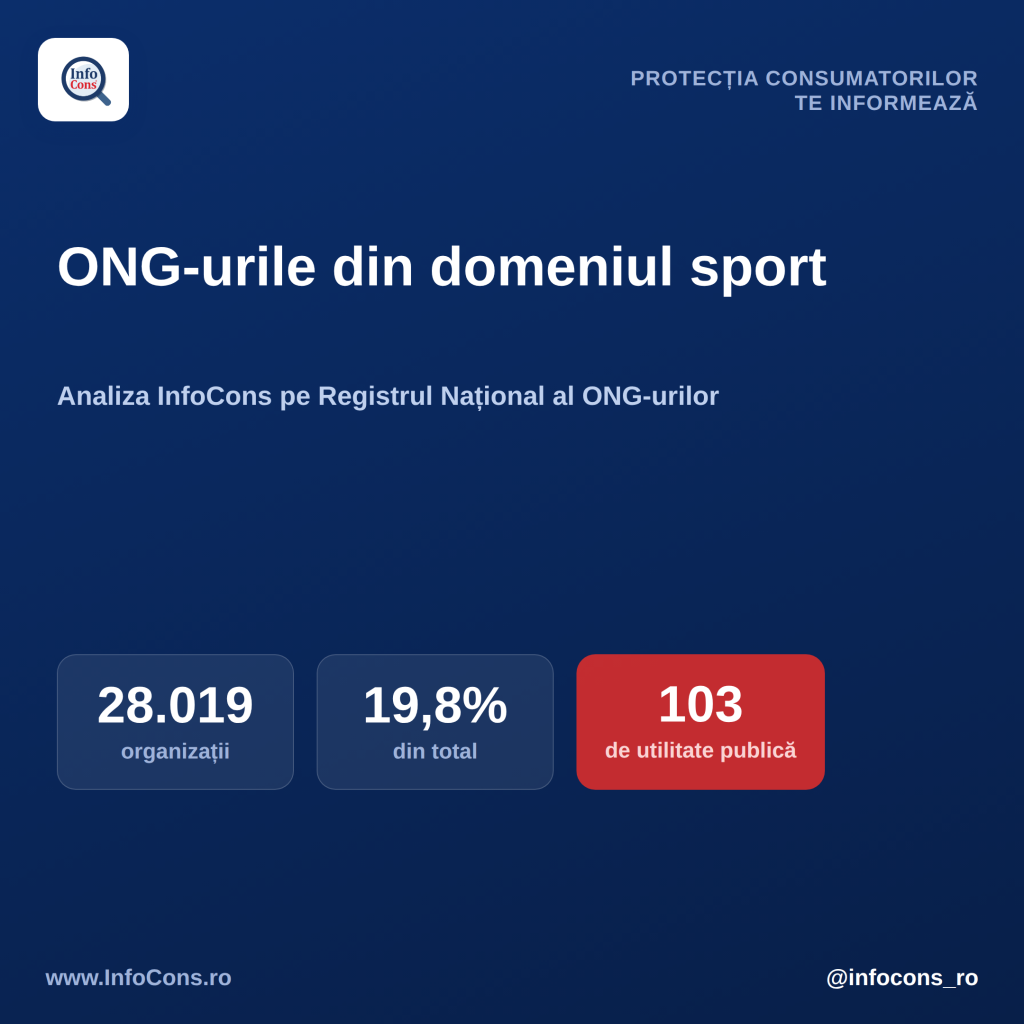InfoCons te informeaza - ONG-urile din domeniul Sport