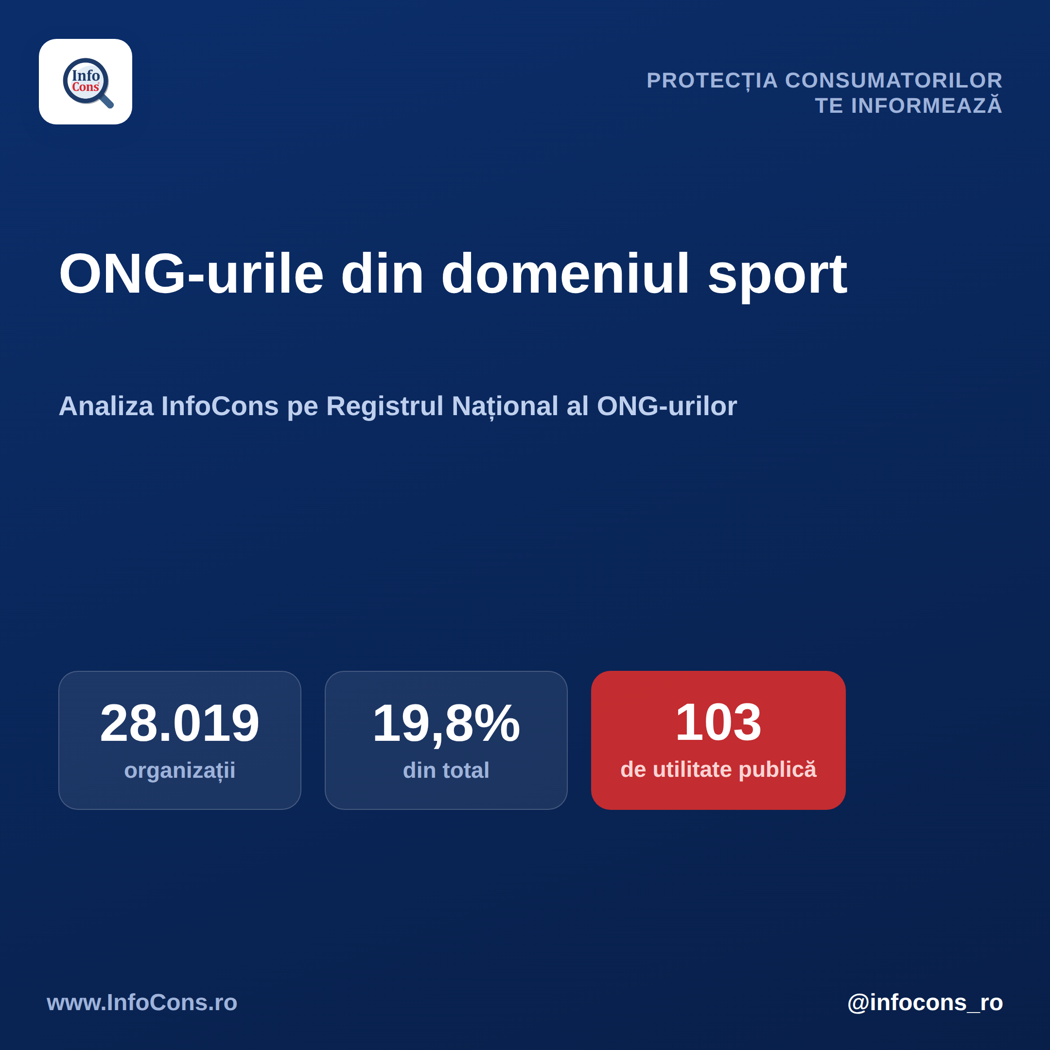 InfoCons te informeaza - ONG-urile din domeniul Sport