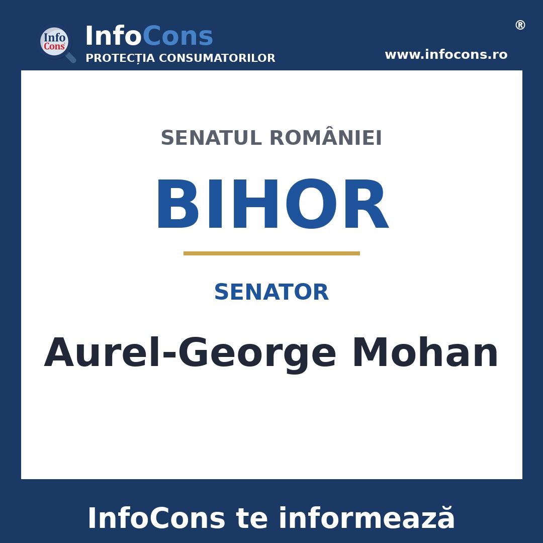 Senatul României și senatorul Aurel-George Mohan – InfoCons te informează