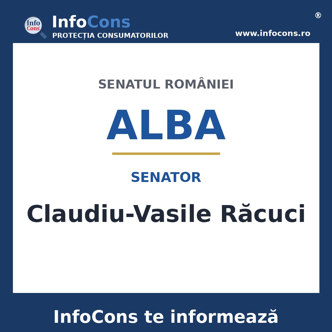 Senatul României și senatorul Claudiu-Vasile Răcuci – InfoCons te informează